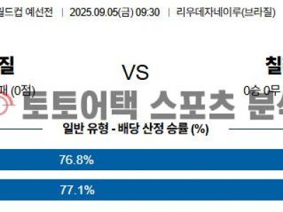 2025년 9월 5일 브라질 vs 칠레 월드컵 남미 예선 경기 분석 섬네일 이미지