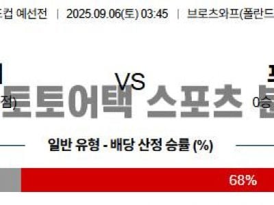 2025년 9월 6일 우크라이나 vs 프랑스 월드컵 유럽 예선 경기 분석 섬네일 이미지