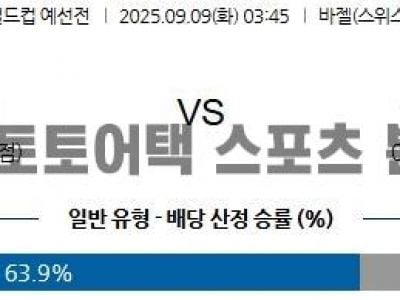 2025년 9월 9일 스위스 vs 슬로베니아 월드컵 유럽 예선 경기 분석 섬네일 이미지