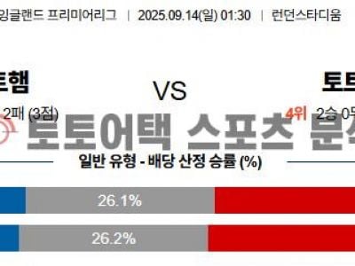 2025년 9월 14일 웨스트햄 vs 토트넘 EPL 프리미어리그 경기 분석 섬네일 이미지