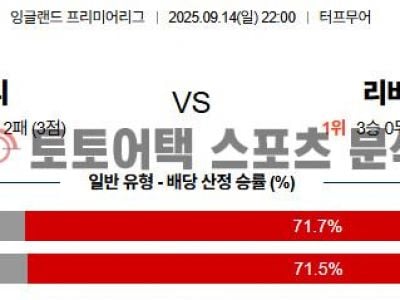 2025년 9월 14일 번리 vs 리버풀 EPL 프리미어리그 경기 분석 섬네일 이미지