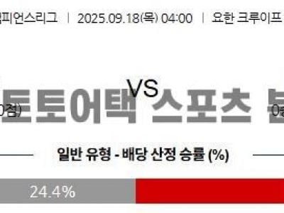 2025년 9월 18일 아약스 vs 인터 밀란 UEFA 챔피언스리그 예선전 경기 분석 섬네일 이미지