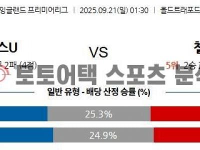 2025년 9월 21일 맨체스터 유나이티드 vs 첼시 EPL 프리미어리그 경기 분석 섬네일 이미지