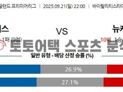 2025년 9월 21일 본머스 vs 뉴캐슬 EPL 프리미어리그 경기 분석 섬네일 이미지