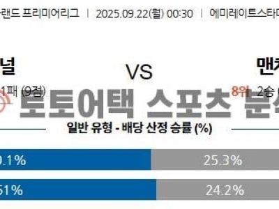 2025년 9월 22일 아스날 vs 맨체스터 시티 EPL 프리미어리그 경기 분석 섬네일 이미지