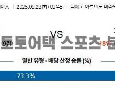 2025년 9월 23일 나폴리 vs 피사 세리에 A 경기 분석 섬네일 이미지