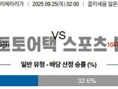 2025년 9월 25일 헤타페 vs 알라베스 라리가 경기 분석 섬네일 이미지