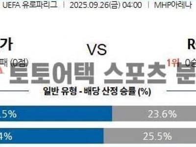 2025년 9월 26일 슈투트가르트 vs 셀타비고 UEFA 유로파리그 예선전 경기 분석 섬네일 이미지