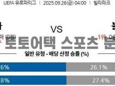 2025년 9월 26일 애스턴 빌라 vs 볼로냐 UEFA 유로파리그 예선전 경기 분석 섬네일 이미지