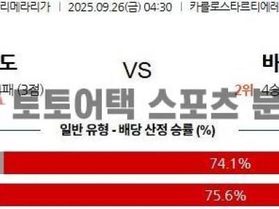 2025년 9월 26일 레알 오비에도 vs 바르셀로나 라리가 경기 분석 섬네일 이미지