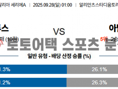 2025년 9월 28일 유벤투스 vs 아탈란타 세리에 A 경기 분석 섬네일 이미지