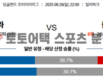 2025년 9월 28일 애스턴 빌라 vs 풀럼 EPL 프리미어리그 경기 분석 섬네일 이미지