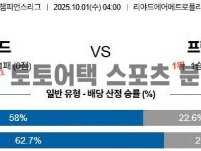 2025년 10월 1일 AT 마드리드 vs 프랑크푸르트 UEFA 챔피언스리그 예선전 경기 분석 섬네일 이미지