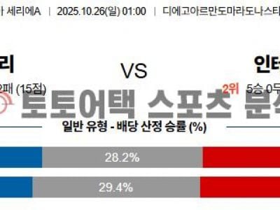 2025년 10월 26일 나폴리 vs 인터 밀란 세리에 A 경기 분석 섬네일 이미지