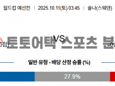 2025년 10월 11일 스웨덴 vs 스위스 월드컵 유럽 예선 경기 분석 섬네일 이미지