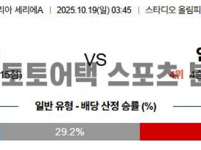 2025년 10월 19일 AS 로마 vs 인터 밀란 세리에 A 경기 분석 섬네일 이미지