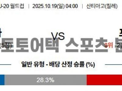 2025년 10월 19일 콜롬비아 vs 프랑스 FIFA U-20 월드컵 3.4위전 경기 분석 섬네일 이미지