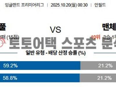 2025년 10월 20일 리버풀 vs 맨체스터 유나이티드 EPL 프리미어리그 경기 분석 섬네일 이미지