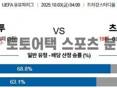 2025년 10월 03일 포르투 vs 즈베즈다 UEFA 유로파리그 예선전 경기 분석 섬네일 이미지