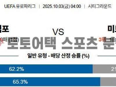 2025년 10월 03일 노팅엄 vs 미트윌란 UEFA 유로파리그 예선전 경기 분석 섬네일 이미지
