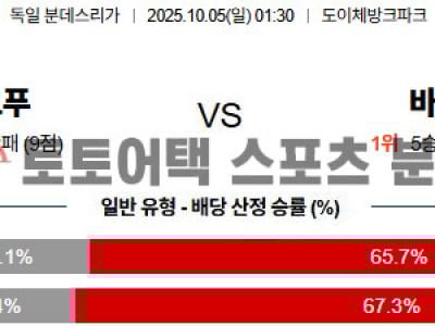 2025년 10월 05일 프랑크푸르트 vs 바이에른 뮌헨 분데스리가 경기 분석 섬네일 이미지