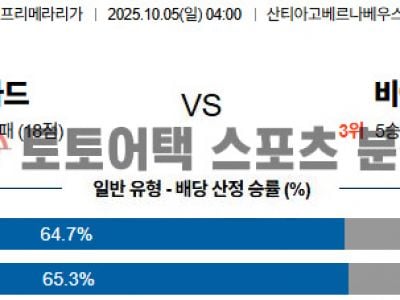 2025년 10월 05일 레알 마드리드 vs 비야레알 라리가 경기 분석 섬네일 이미지