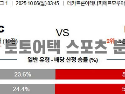 2025년 10월 06일 릴 vs 파리 생제르망 리그앙 경기 분석 섬네일 이미지