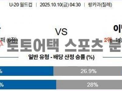 2025년 10월 10일 미국 vs 이탈리아 FIFA U-20 월드컵 16강전 경기 분석 섬네일 이미지