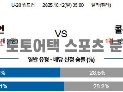 2025년 10월 12일 스페인 vs 콜롬비아 FIFA U-20 월드컵 8강전 경기 분석 섬네일 이미지