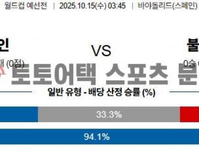 2025년 10월 15일 스페인 vs 불가리아 월드컵 유럽 예선 경기 분석 섬네일 이미지