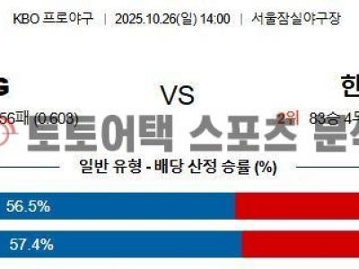 2025년 10월 26일 LG 트윈스 vs 한화 이글스 KBO 한국시리즈 1차전 경기 분석 섬네일 이미지
