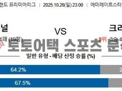 2025년 10월 26일 아스날 vs 크리스탈 팰리스 EPL 프리미어리그 경기 분석 섬네일 이미지