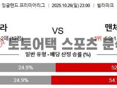 2025년 10월 26일 애스턴 빌라 vs 맨체스터 시티 EPL 프리미어리그 경기 분석 섬네일 이미지