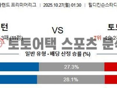 2025년 10월 27일 에버턴 vs 토트넘 EPL 프리미어리그 경기 분석 섬네일 이미지