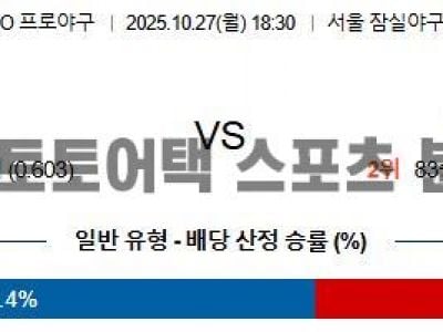 2025년 10월 27일 LG 트윈스 vs 한화 이글스 KBO 한국시리즈 2차전 경기 분석 섬네일 이미지