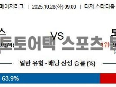 2025년 10월 28일 LA 다저스 vs 토론토 MLB 월드시리즈 3차전 경기 분석 섬네일 이미지