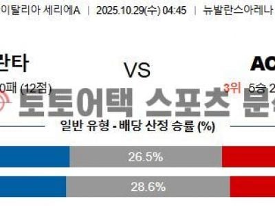2025년 10월 29일 아탈란타 vs AC 밀란 세리에 A 경기 프리뷰 섬네일 이미지