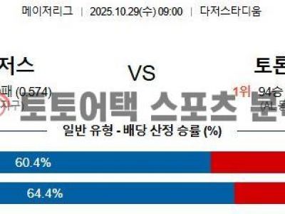 2025년 10월 29일 LA 다저스 vs 토론토 MLB 월드시리즈 4차전 경기 전망 섬네일 이미지