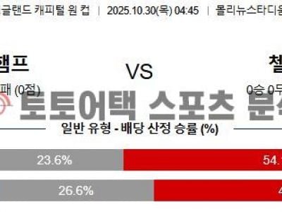 2025년 10월 30일 울버햄튼 vs 첼시  카라바오 컵 16강전 스코어 예측 섬네일 이미지