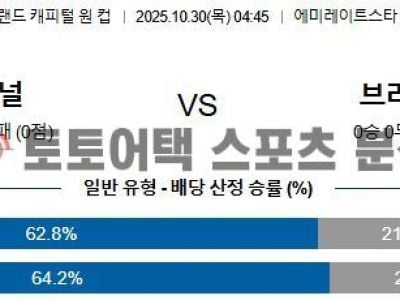 2025년 10월 30일 아스날 vs 브라이턴 카라바오 컵 16강전 경기 예측 섬네일 이미지