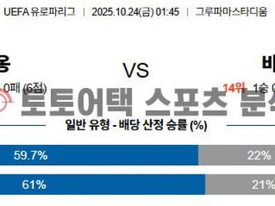 2025년 10월 24일 리옹 vs 바젤 UEFA 유로파리그 예선전 경기 분석 섬네일 이미지