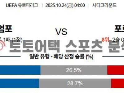 2025년 10월 24일 노팅엄 vs 포르투 UEFA 유로파리그 예선전 경기 분석 섬네일 이미지