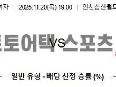 2025년 11월 20일 흥국생명 vs GS칼텍스 V리그 여자 최종 예측 섬네일 이미지