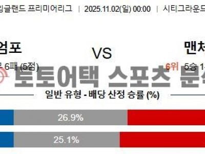 2025년 11월 2일 노팅엄 vs 맨체스터 유나이티드 EPL 프리미어리그 정밀 분석 섬네일 이미지