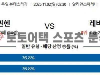 2025년 11월 2일 바이에른 뮌헨 vs 레버쿠젠 분데스리가 경기 분석 리포트 섬네일 이미지