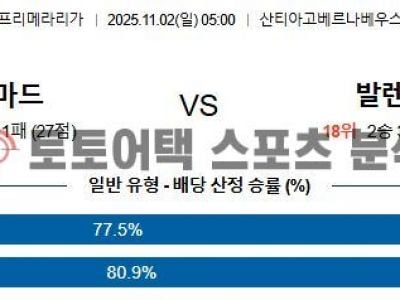 2025년 11월 2일 레알 마드리드 vs 발렌시아 라리가 전문가 프리뷰 섬네일 이미지