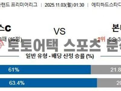 2025년 11월 3일 맨체스터 시티 vs 본머스 EPL 프리미어리그 승부 예측 섬네일 이미지