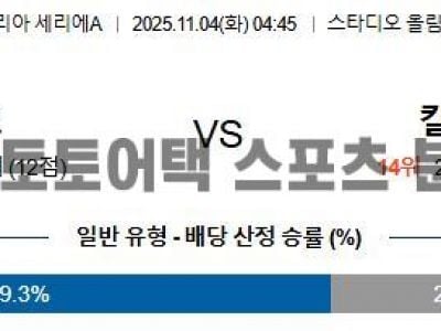 2025년 11월 4일 라치오 vs 칼리아리 세리에 A 예측과 주요 변수 분석 섬네일 이미지