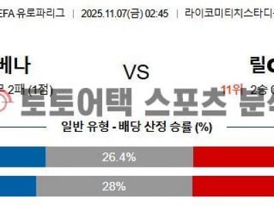 2025년 11월 7일 즈베즈다 vs 릴 UEFA 유로파리그 예선전 경기 분석 리포트 섬네일 이미지