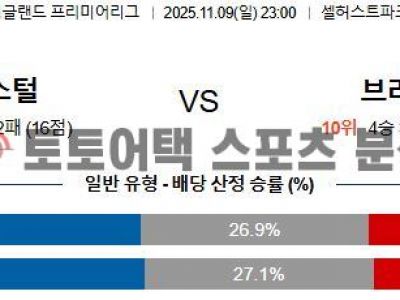 2025년 11월 9일 크리스탈 팰리스 vs 브라이턴 EPL 프리미어리그 정밀 분석 섬네일 이미지
